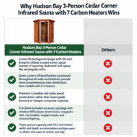 Hudson Bay 3-Person Cedar Corner Infrared Sauna with 7 Carbon Heaters — Comparison