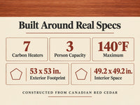 Hudson Bay 3-Person Cedar Corner Infrared Sauna with 7 Carbon Heaters — Results & Stats